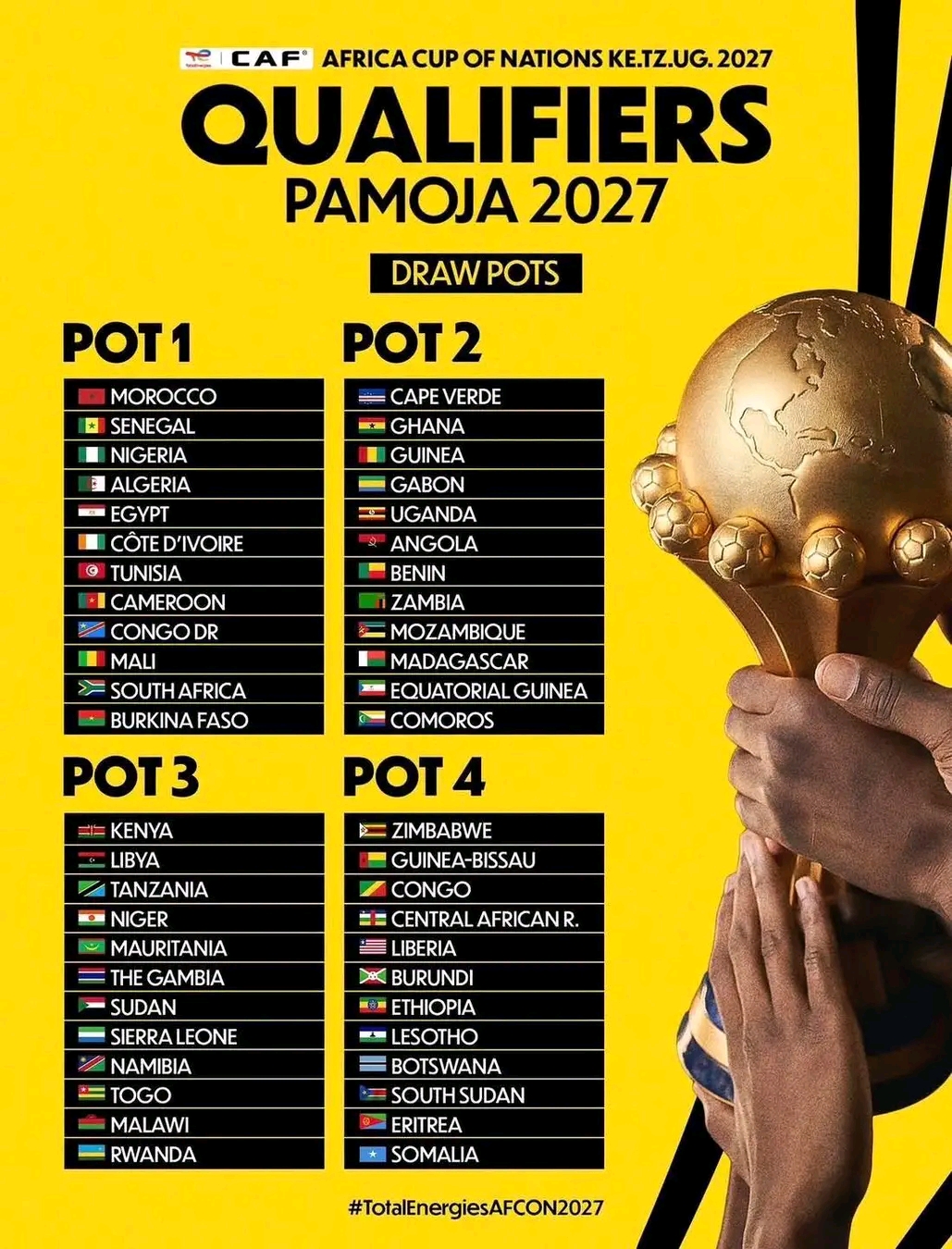 CAF