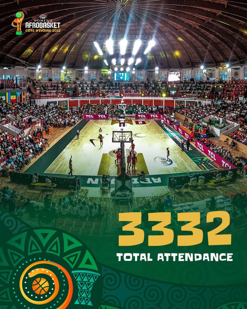 Afrobasket Dames 2025: voici le programme des barrages 