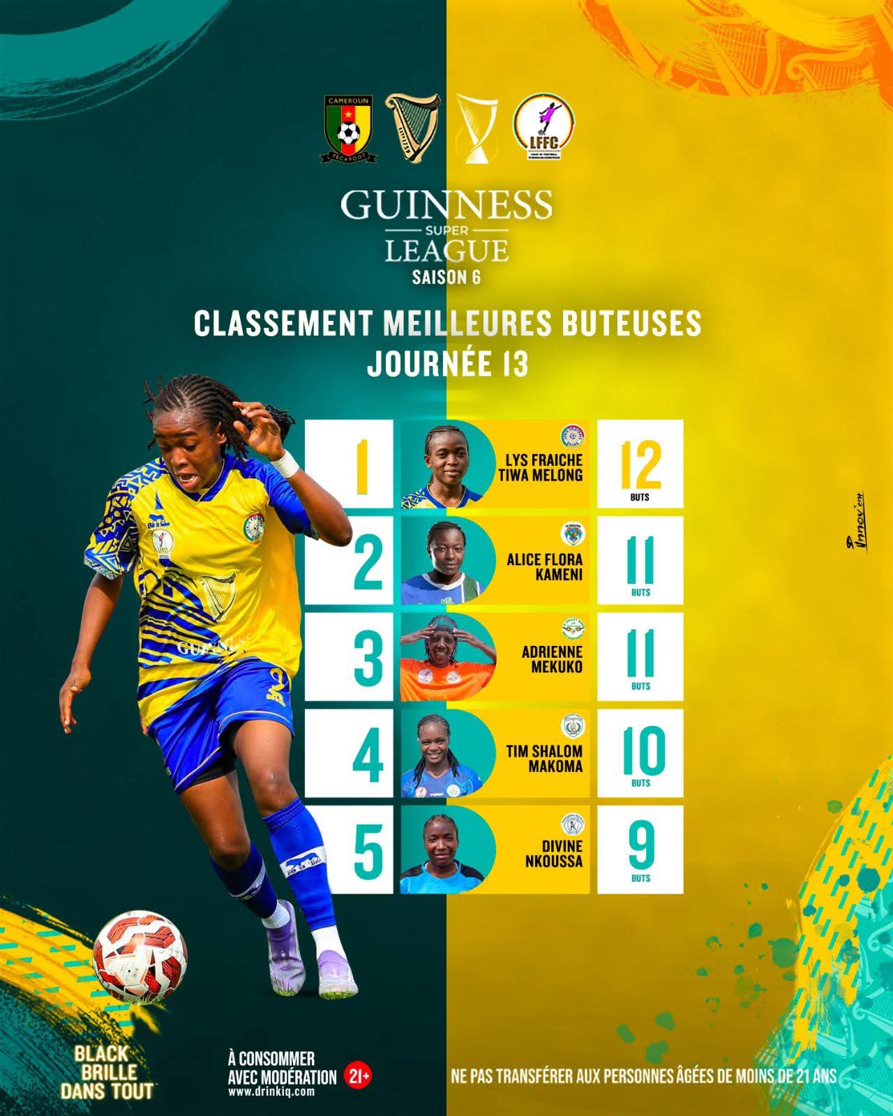 Guinness super League